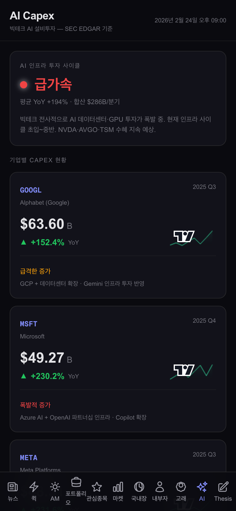 AI Capex 화면