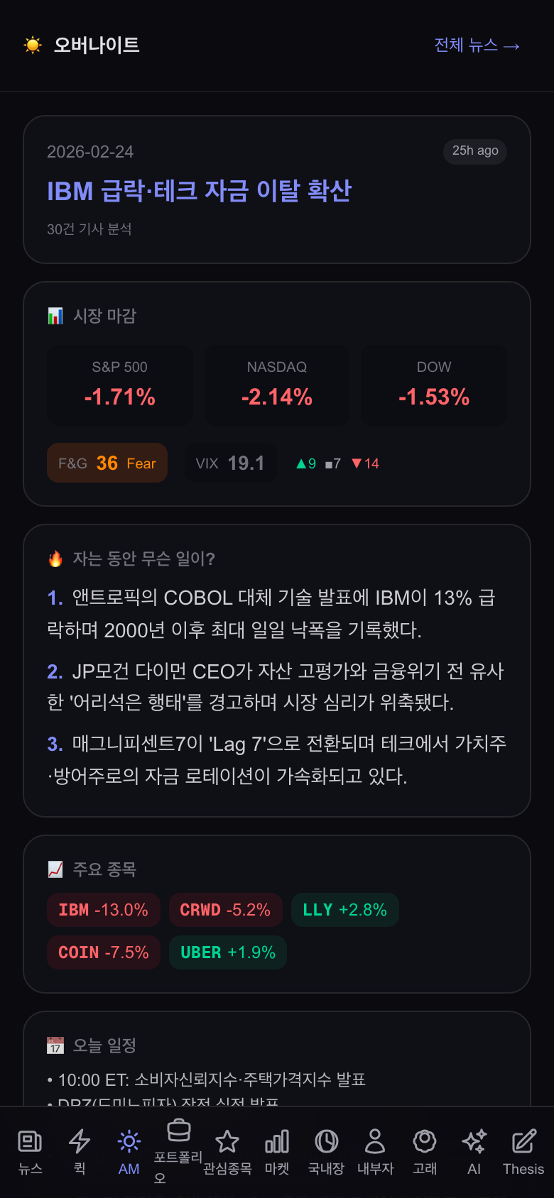 오버나이트 브리핑 화면