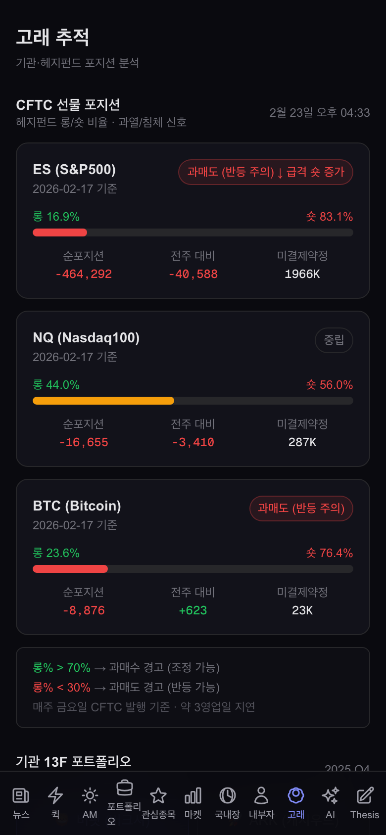 고래 추적 화면